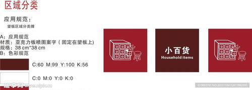 品牌形象與導(dǎo)購(gòu)設(shè)計(jì) 從商品分類牌到代理代辦圖標(biāo)的視覺(jué)整合
